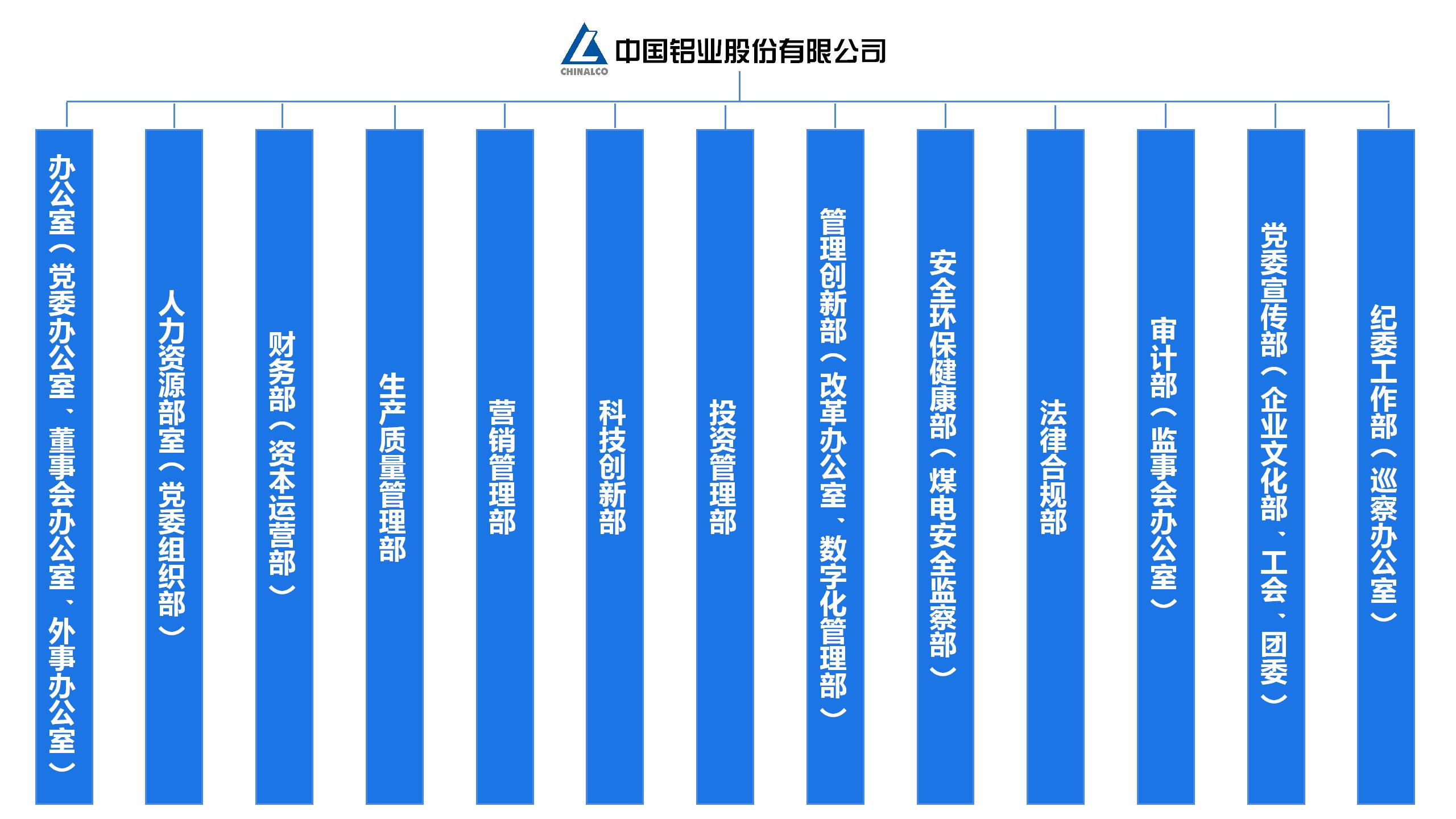 银河国际galaxy网站登录